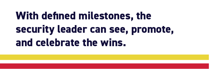 0322SM Reid-With defined milestones the security leader can see, promote, and celebrate the wins.png