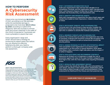 Download How to perform a cybersecurity risk assessment