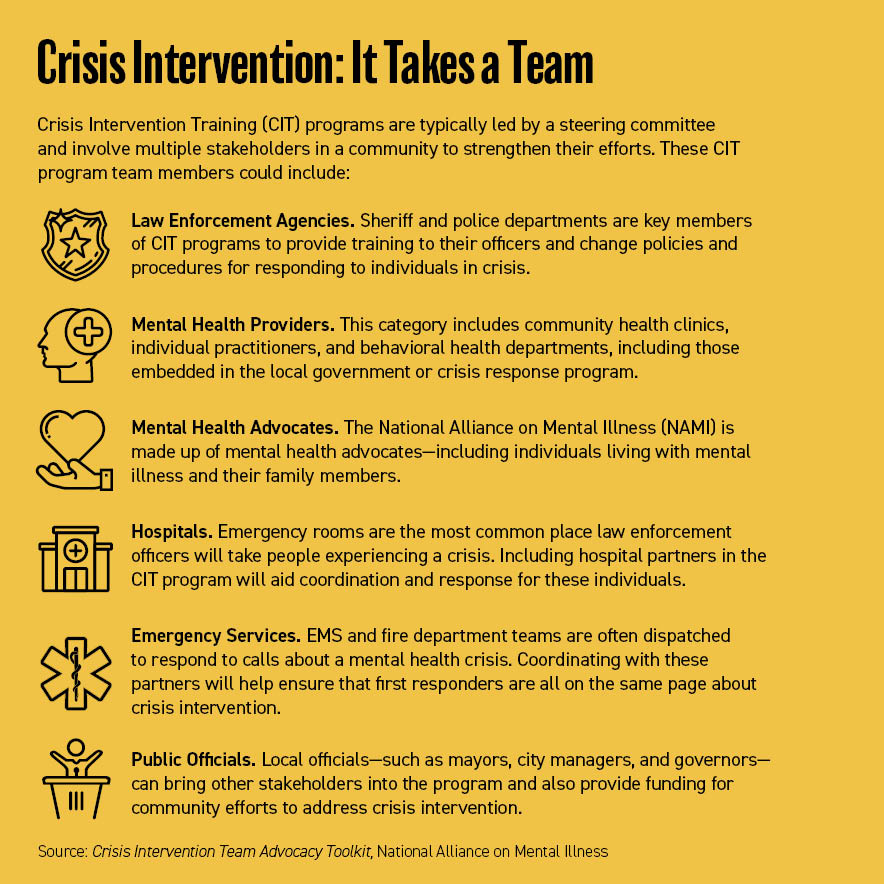 Crisis Intervention A Stabilizing Force