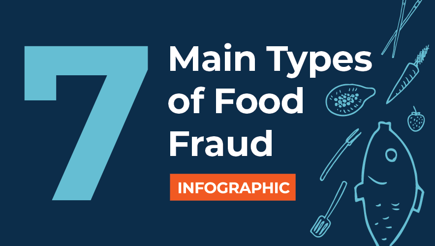 0624-Mosqueda-Food-Fraud-7-Common-Types-of-Fraud-02.gif