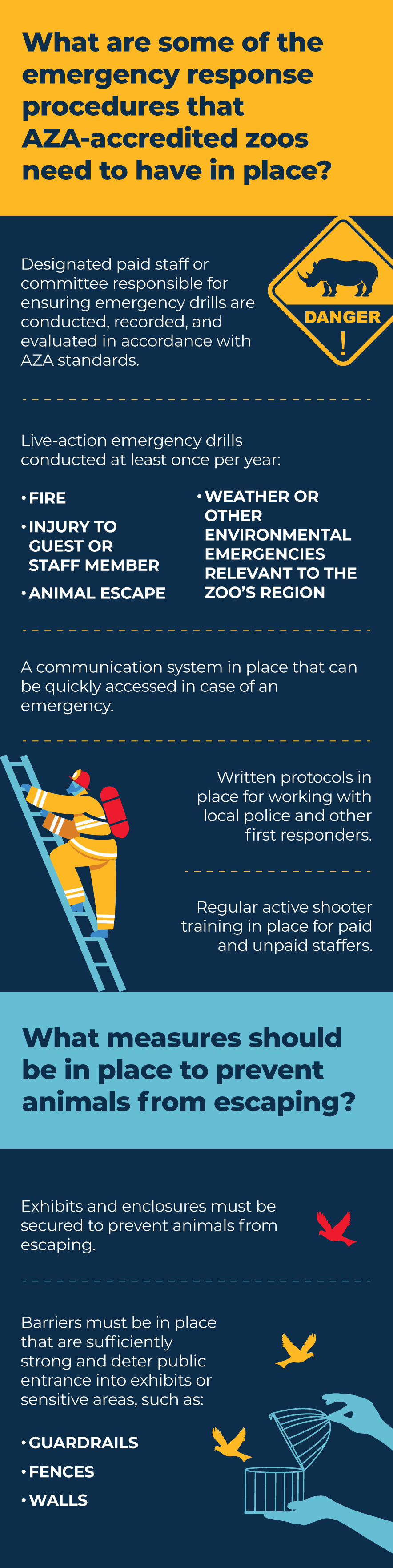 0524-sm-infographic-what-security-standards-exist-for-zoos-and-aquariums03-V2.gif