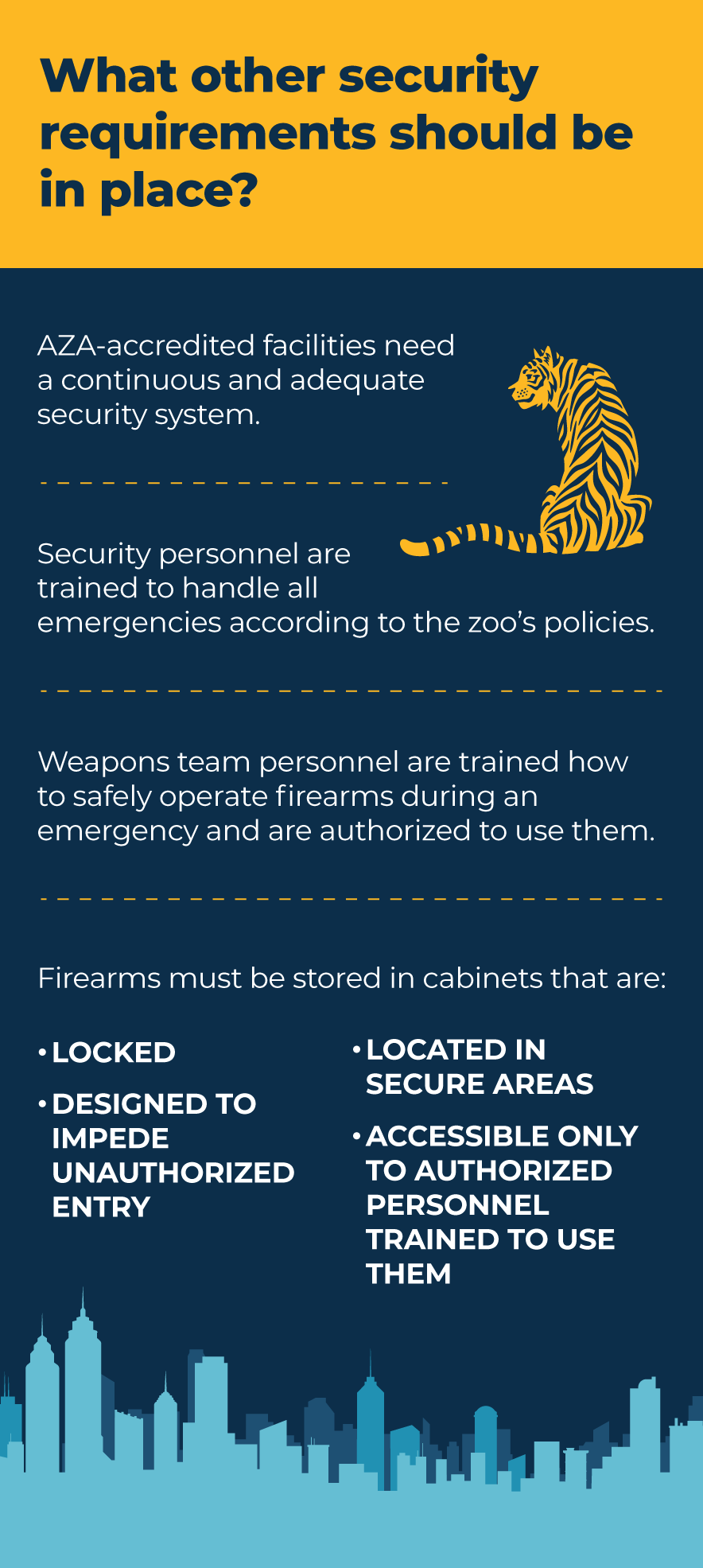 0524-sm-infographic-what-security-standards-exist-for-zoos-and-aquariums04-V2.gif